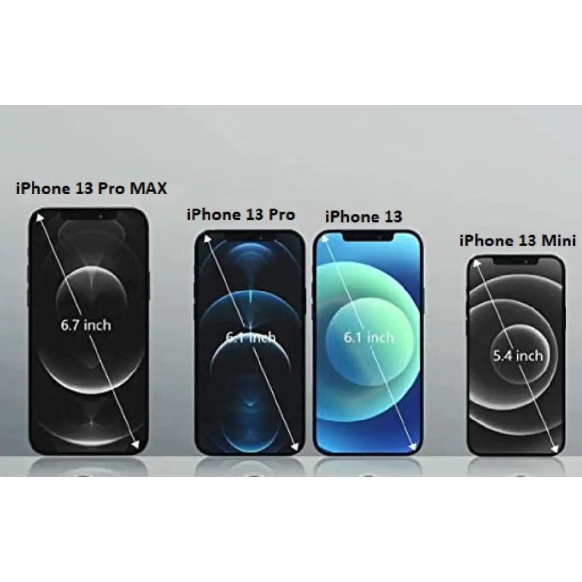 iPhone 13 Models